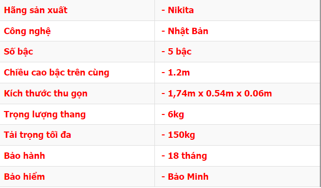 Thông số 5 bực
