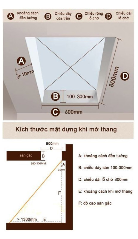kich-thuoc-lo-cho-thang.jpg